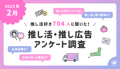[602 명에게 물어봐!]최애활동최애 광고설문 조사! (2025 년 2 월)