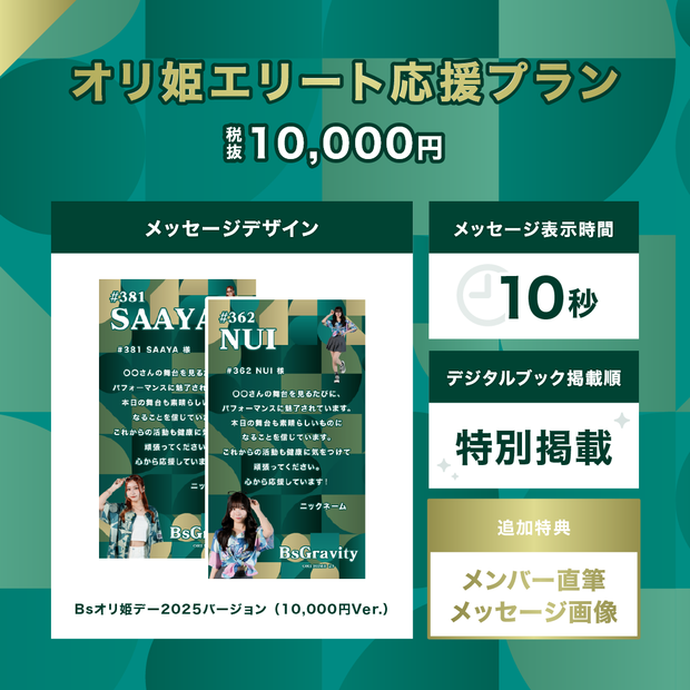 bsgravity