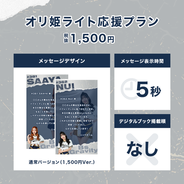 bsgravity